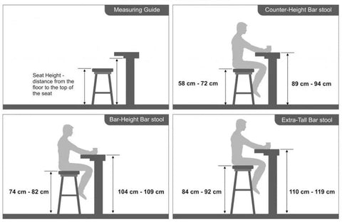 A bar stool with a Turkish kilim design on its seat, set against a white background, with a diagram showing different stool heights.